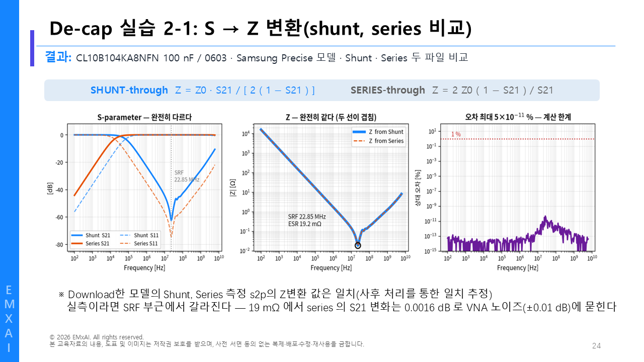 24. De-cap 실습 2-1 - S → Z 변환 (shunt, series 비교) 교육자료